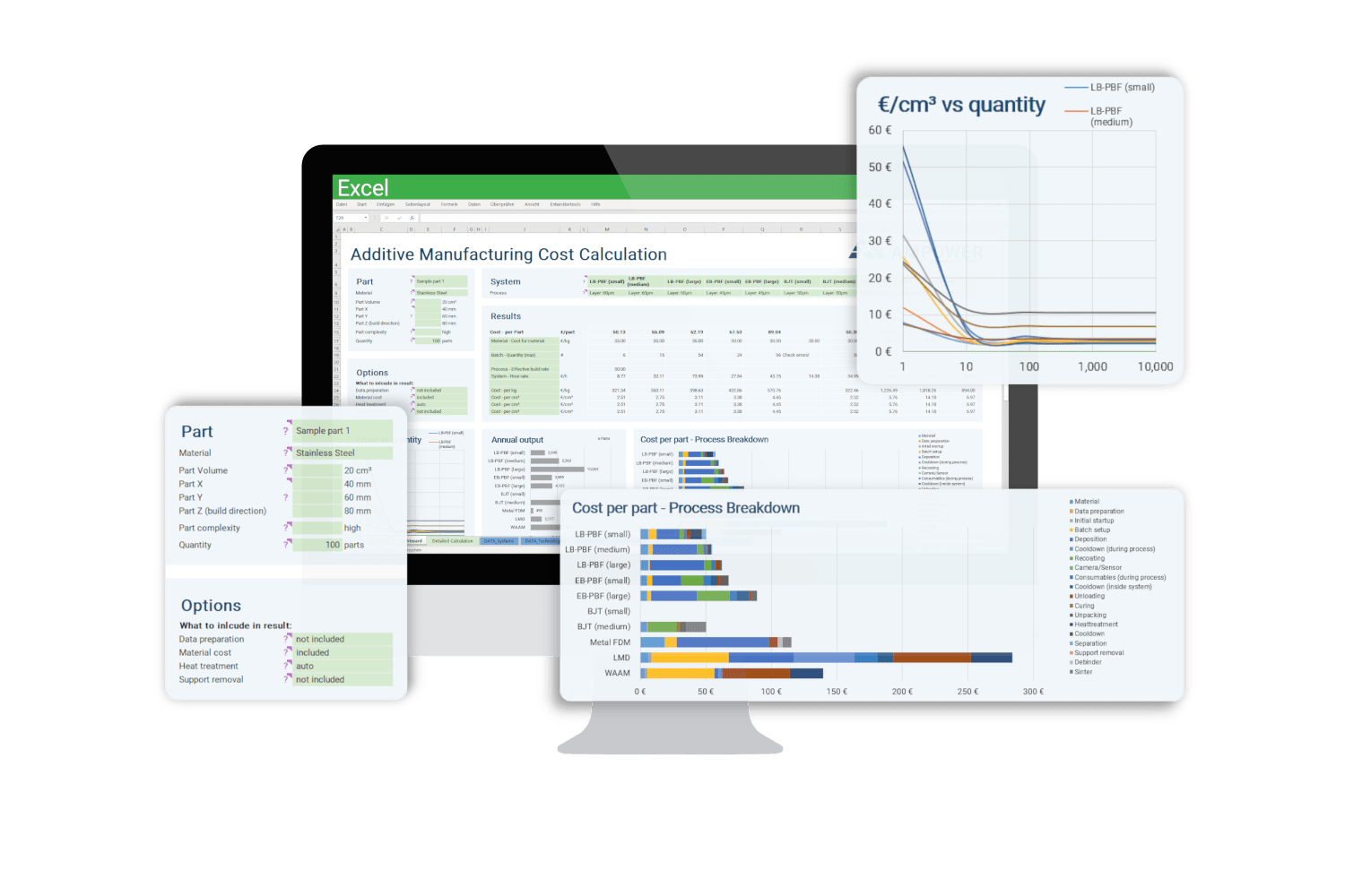 AM Cost tool Screenshot AM Cost tool Screenshot