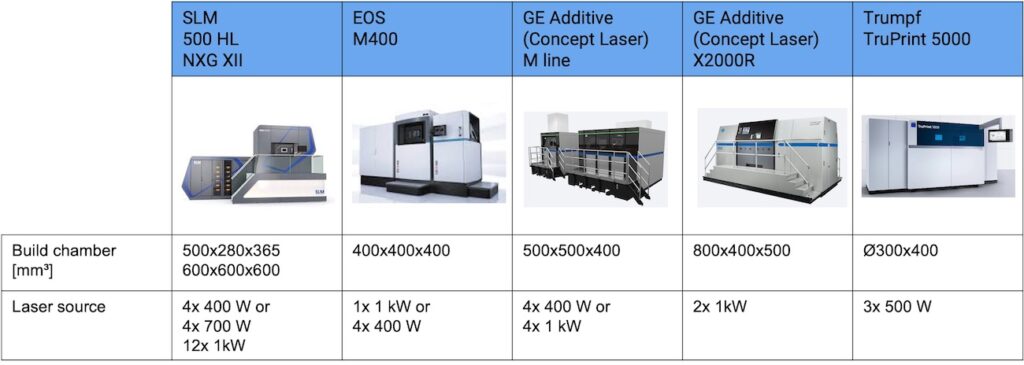 large-size-machines-updated12.jpg